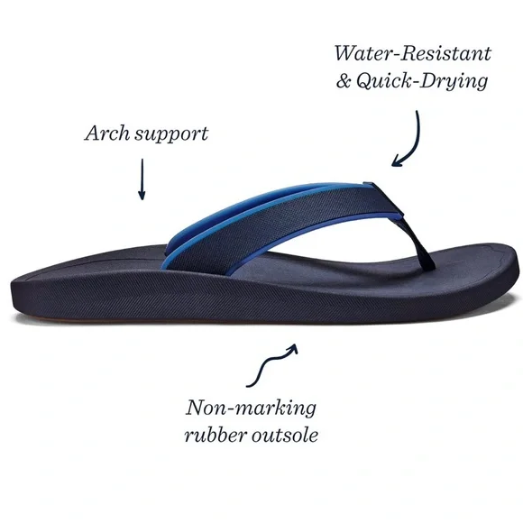 OluKai Men's Deep Blue Sandals - Picture 4 of 10
